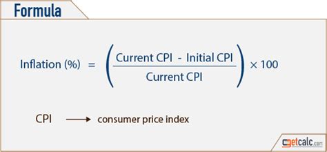 Inflation Rate Formula How To Calculate The Risk Free Rate Vcrc