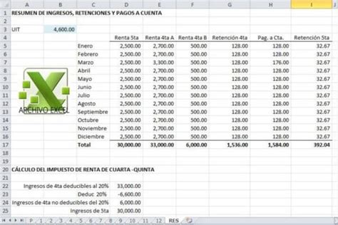 C Lculo De Impuesto A La Renta Mensual De Ta Y Ta Archivo Excel