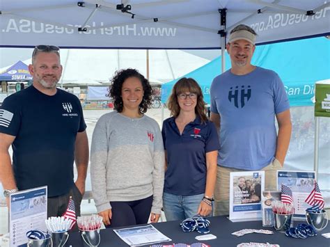 How Hire Heroes Usa Supports Military Members And Their Spouses In Rejoining The San Diego