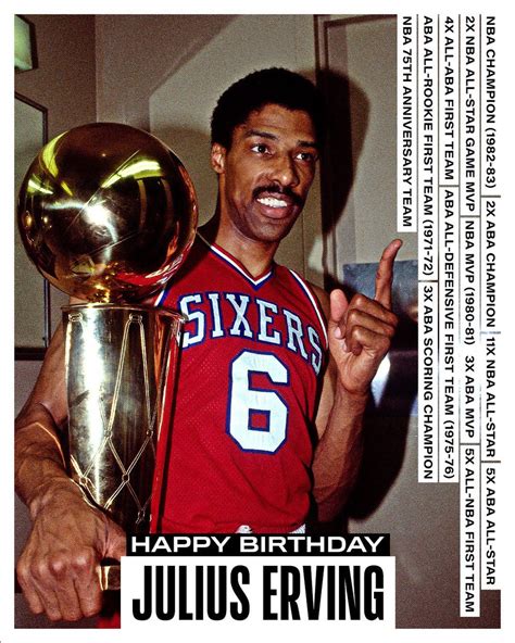 Nba History On Twitter Join Us In Wishing A Happy 73rd Birthday To
