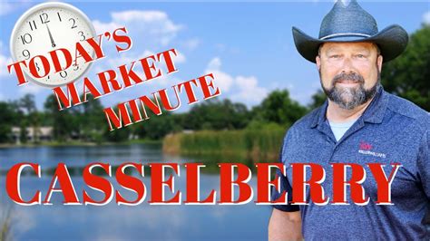 Todays Market Minute 26 December 2022 Casselberry Florida Youtube