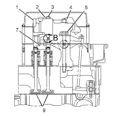 Tighten bolt (1) through bolt (26) in a numerical sequence to a torque of 160 ± 15 n·m (120 ± 11 lb ft). TORQUE SPECS FOR CHANGING INJECTORS C12 CAT