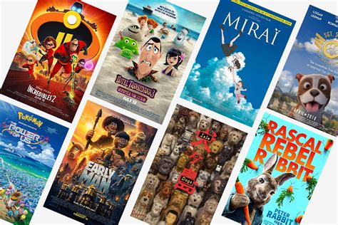 The rumours about this movie are. Best Animated Movies Of All Time | HotDeals360