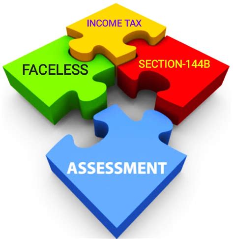 Faceless Assessment Under Income Tax Act A Comprehensive Guide