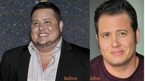 Chaz Bono Weight Loss Journey After Before Photos The