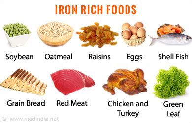 As mentioned about foods that contain high vitamin a and c can help increase iron absorption. DrYingzangel.com: Vitamin C and iron supplements from ...