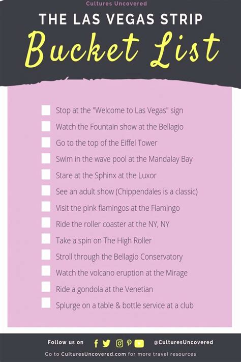 The Next You Need Some Ideas For A Las Vegas Weekend Trip Make Sure You Grab This Bucket List To