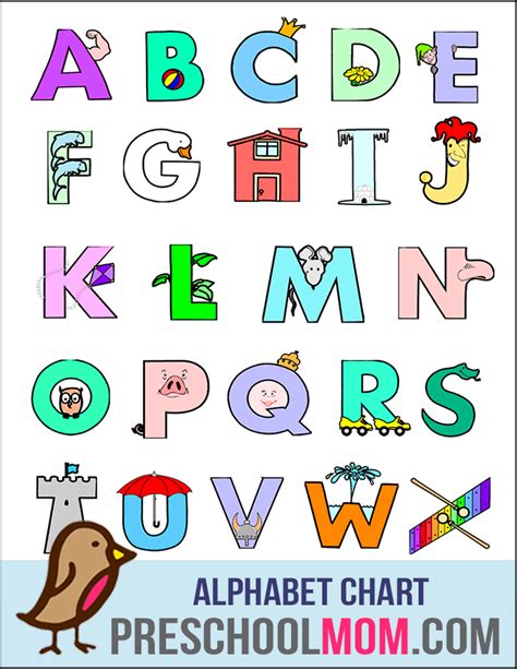 Printable Alphabet Chart With Pictures C Ile Web E Hükmedin