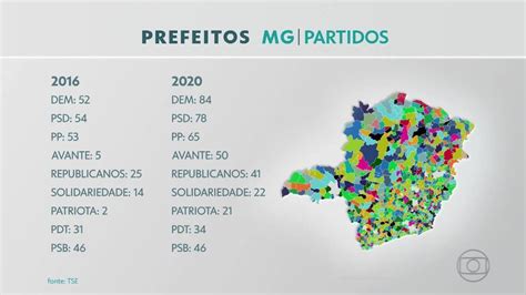 Nas Elei Es Do Segundo Turno Em Minas Mulheres Foram Maioria Nas