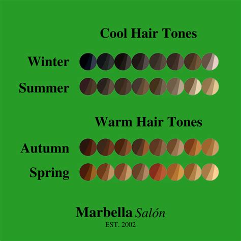 Skin Tone Hair Color Chart Fashionblog Sexiz Pix