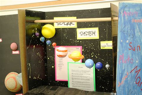 Creative Usa 4th Grade Solar System