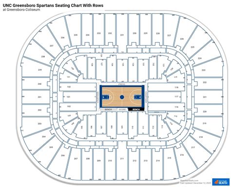 Greensboro Coliseum Interactive Seating Chart