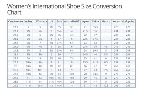 European Shoe Size To Canada
