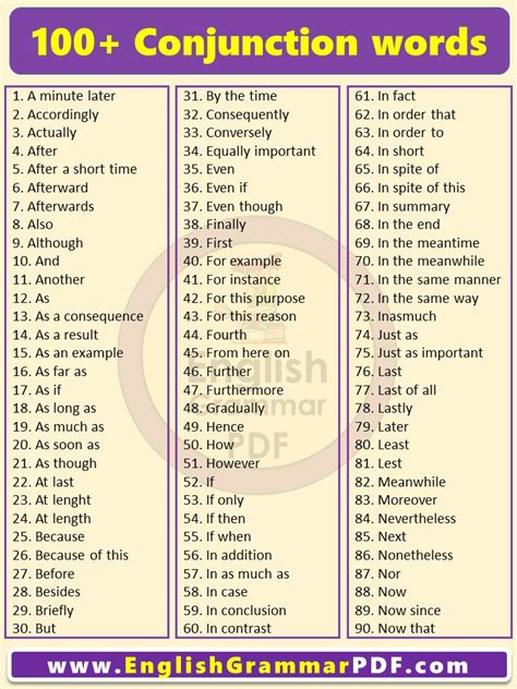 100 Conjunction Words List In English Pdf English Grammar Pdf