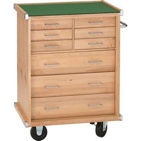 Grizzly H7719 26 Inch Maple 9 Drawer Cabinet Find Best