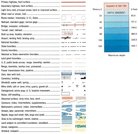 Reading Geological Map Colors Key Symbols What Is A Geologic Map