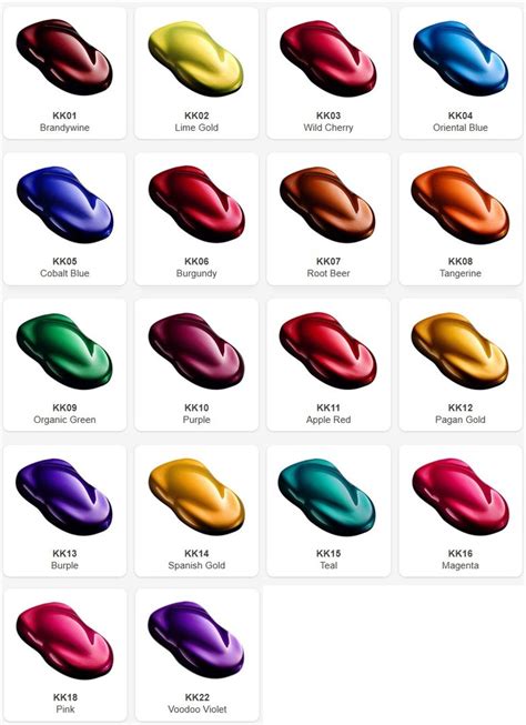 House Of Kolor Color Chart