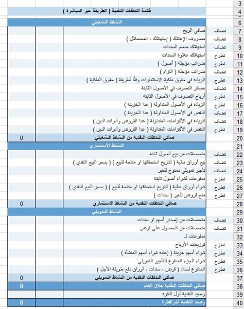 نموذج قائمة التدفقات النقدية Excel