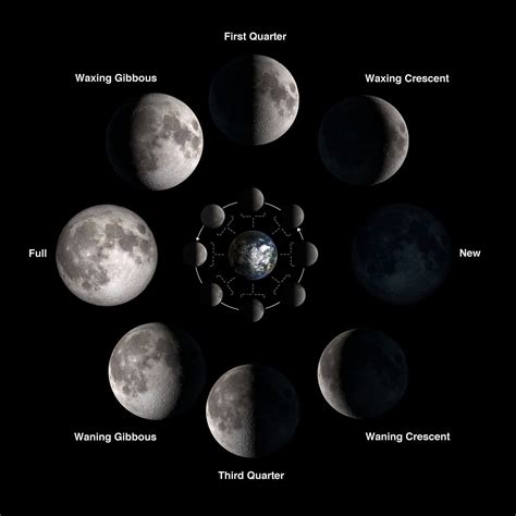 The Next Full Moon Is The Strawberry Moon Nasa Solar System Exploration