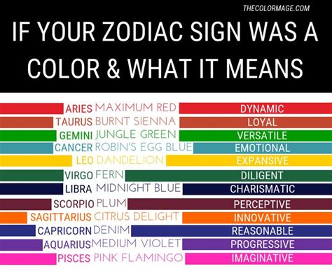 Zodiac Signs And Their Spiritual Color Meanings The