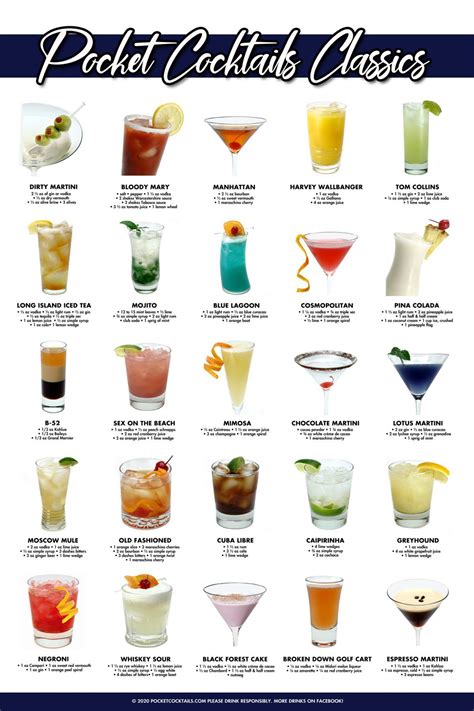 A Poster With Different Types Of Cocktails On Its Sides Including The