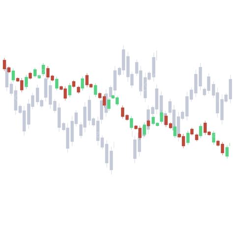 Stock Market Chart Png Image Stock K Line Chart Upward Trend Trading