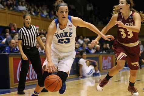 Acc Spotlight A Look Inside Duke Womens Basketball