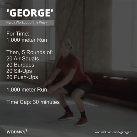 George Workout Hyrox Workout Of The Week Wodwell Crossfit
