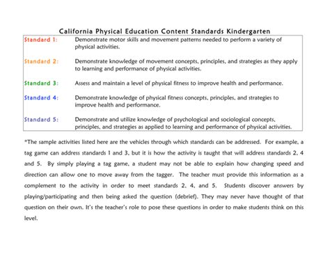 California Physical Education Content Standards Kindergarten