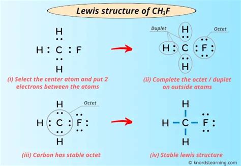 Lewis Structure Of Ch3f With 6 Simple Steps To Draw Porn Sex Picture