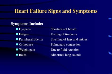 Ppt Chest Pain And Shortness Of Breath Pattern Recognition And
