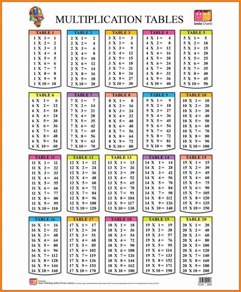 Printable Multiplication Table 30 X 30