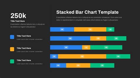 Animated Stacked Bar Chart Powerpoint Template Slidebazaar The Best Porn Website
