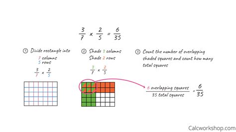 Discover new strategies for multiplying large numbers. Multiplying Fractions (w/ 15 Step-by-Step Examples!)