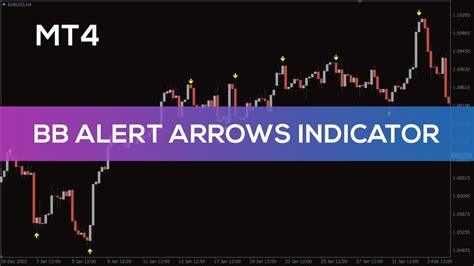 Bb Alert Arrows Indicator For Mt4 Overview Youtube