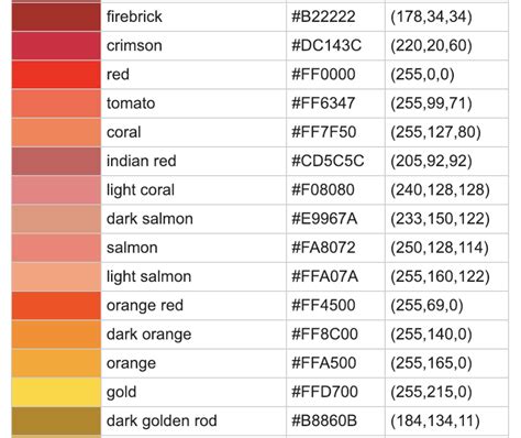 √ Rgb Gold Color Codes