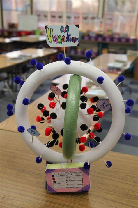 Th Grade Wit And Whimsy Dimensional Atom Projects Atom Model