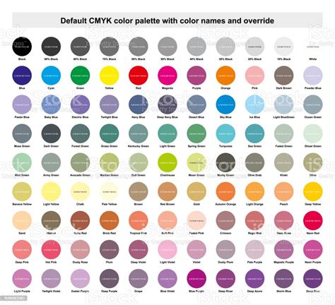 Default Cmyk Color Palette With Color Names Stock Vector Art And More