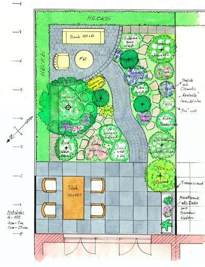 Einfamilienhaus neubau modern mit flachdach , erker & balkon bauen. Gartenberatung - Leistungen und Kosten | Garten grundriss ...