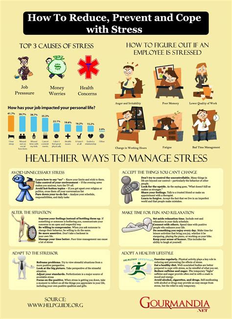 How To Reduce Prevent And Cope With Everyday Stress Infographic Bit