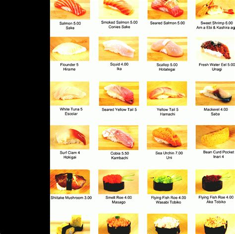 List Of Sushi And Sashimi Ingredients Sushi Fish Types