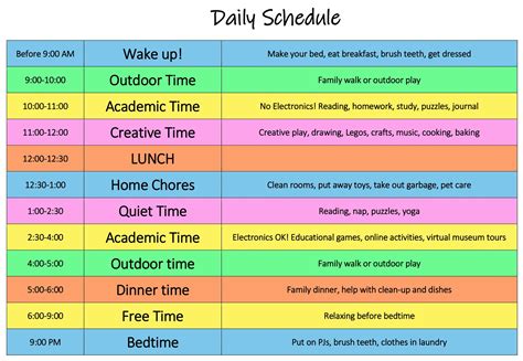 Daily Routine Chart Examples Printable Form Templates And Letter