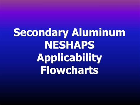 Ppt Secondary Aluminum Production Industry Maximum Achievable Control
