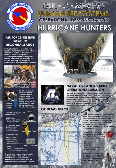 Hurricane Hunters Take Part In Us Navy Operational Demonstration