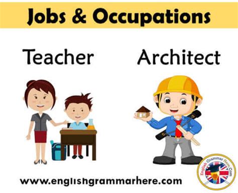 Jobs And Occupations Names With Pictures English Grammar Here