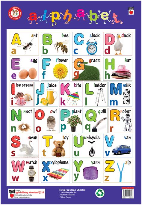 See the best & latest hypixel id code on iscoupon.com. Alphabet Charts at Rs 99/piece | Teaching Charts | ID ...