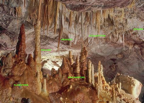 Now Closed Everything You Ever Wanted To Know About Caves