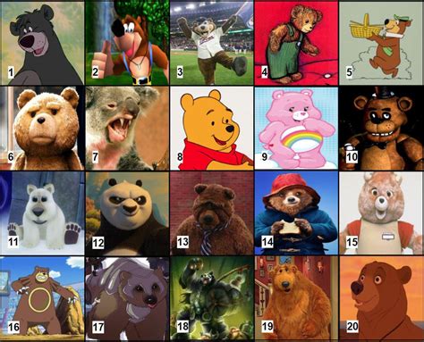 name the character bears answers in comments r trivia