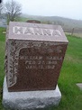 William Hanna (1849-1912) - Find a Grave Memorial