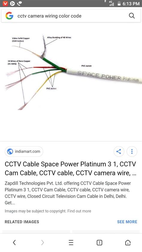 How To Wire A Cctv Camera Wiring Diagram